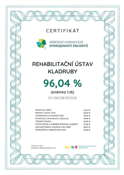 Certifikát Národní hodnocení spokojenosti pacientů 2025