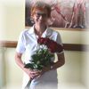 Mgr. Blanka Weissová
